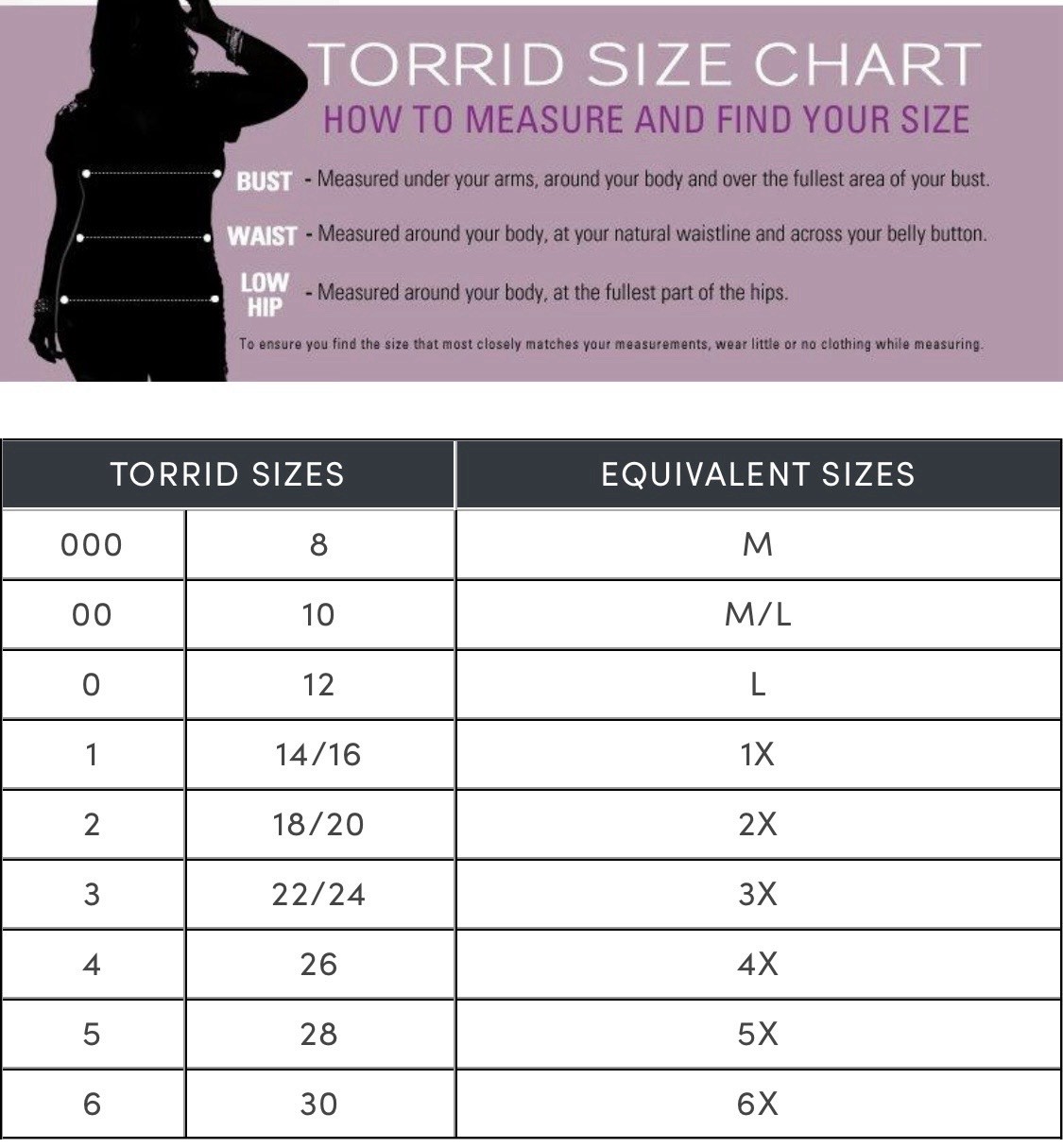 Torrid Size 4 Blouse/Top Bundle (Qty 5)